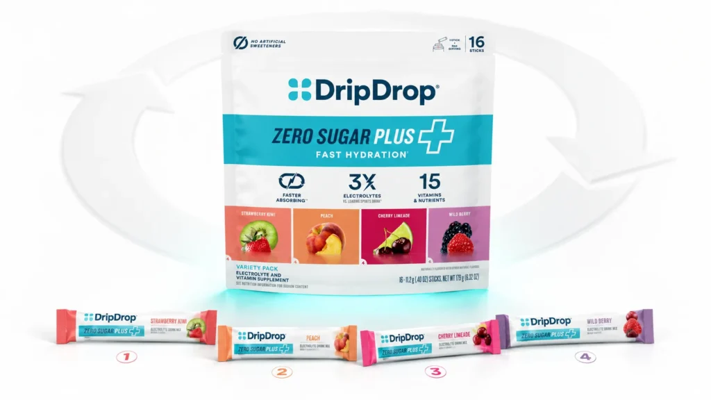 How DripDrops Subscribe & Save Program Works