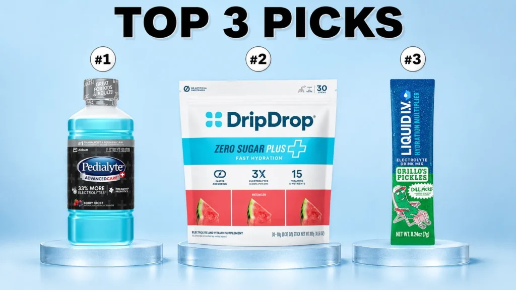 Top Electrolyte Drinks When Sick