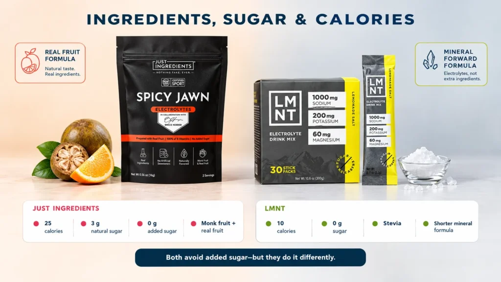 Ingredients Sugar and Calories