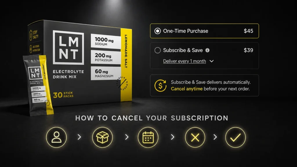 How To Cancel LMNT Subscription