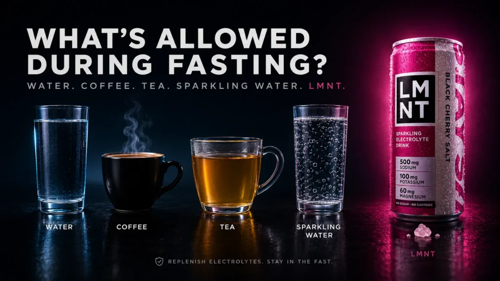 What Can I Drink During A Fast