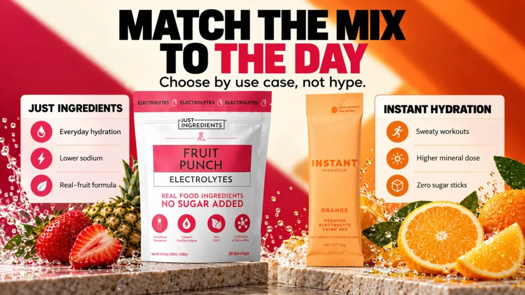 Which Electrolyte Is Better for You